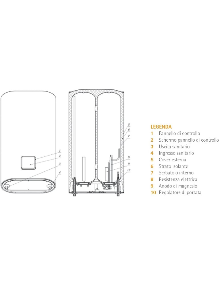 Ferroli - titano twin scaldabagno elettrico compatto a doppio serbatoio da 80 litri con wi-fi