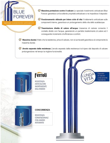 Ferroli Scaldabagno Elettrico Titano Twin 50 L Verticale/Orizzontale Doppio Serbatoio Wi-Fi 5 Anni Garanzia 2