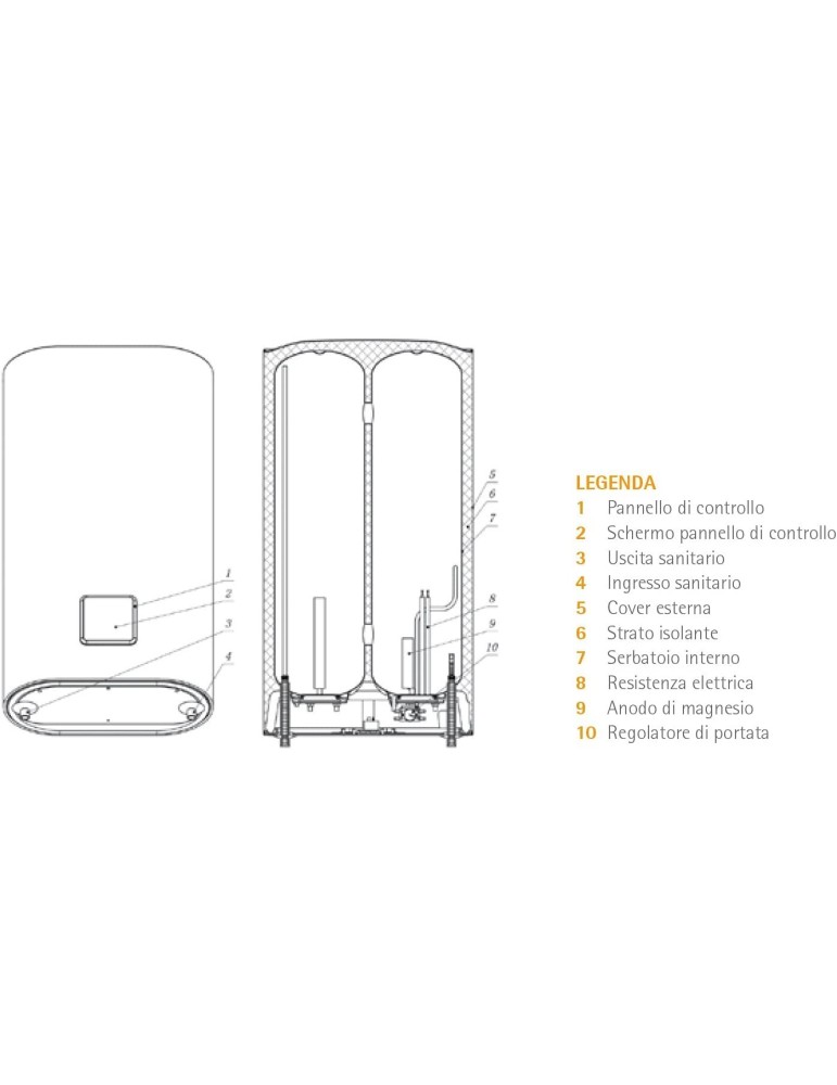 Scaldacqua elettrico slim Ferroli Titano Twin 30 lt WI-FI scaldabagno compatto a doppio serbatoio