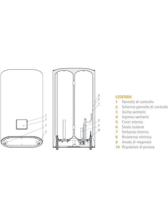 Scaldacqua elettrico slim Ferroli Titano Twin 30 lt WI-FI scaldabagno compatto a doppio serbatoio