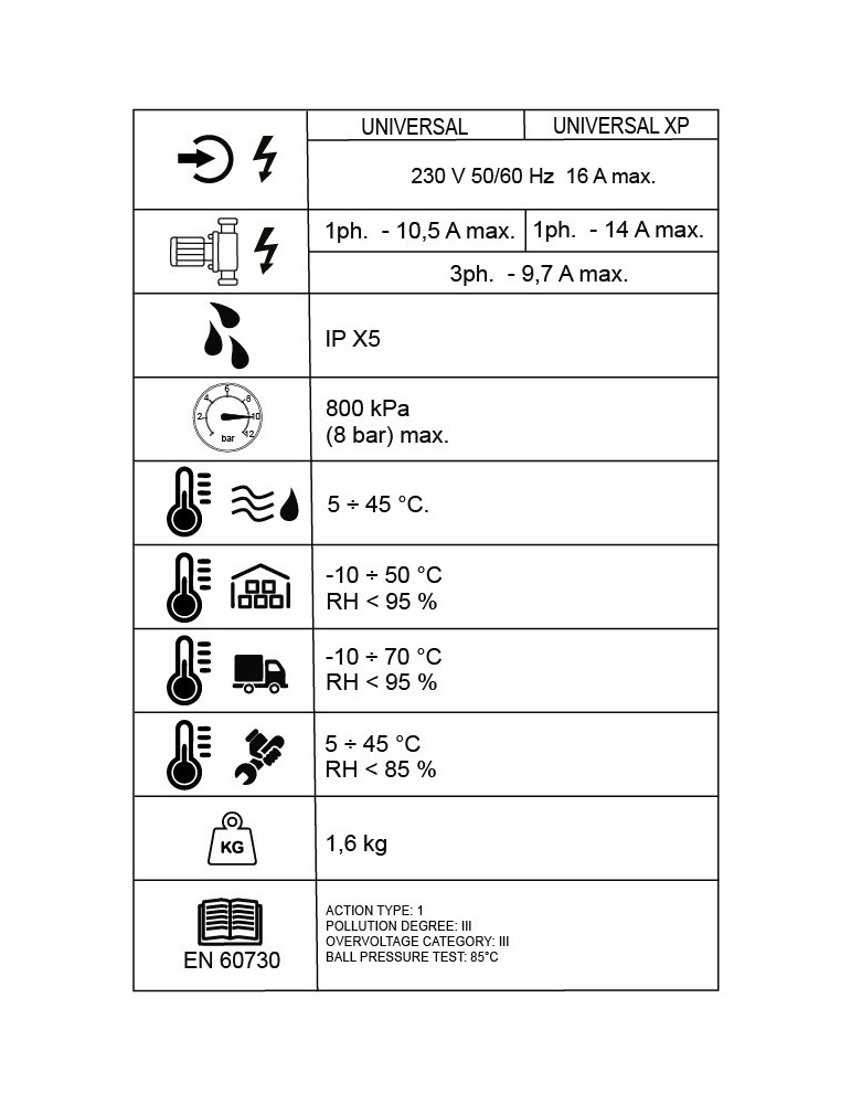 SIRIO UNIVERSAL - UNIVERSAL XP