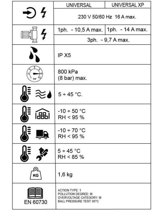 SIRIO UNIVERSAL - UNIVERSAL XP