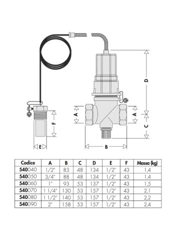 Caleffi Valvola di intercettazione del combustibile 2" Art. 540090 2