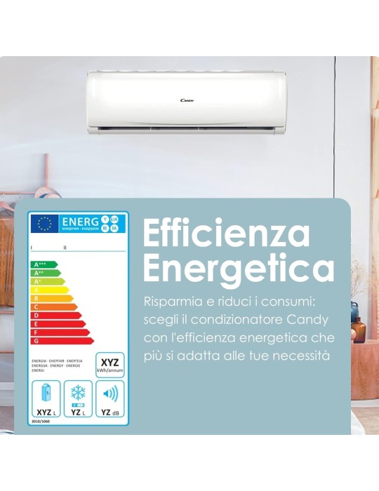 Climatizzatore Condizionatore Candy Inverter serie PURA 18000 Btu CY-18RAIN R-32 Wi-Fi Integrato Classe A++/A+