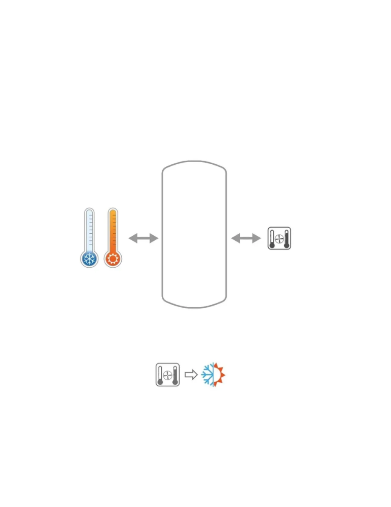 Cordivari Volano Termico BS GBF 100L per Pompa di calore in poliuretano espanso rigido